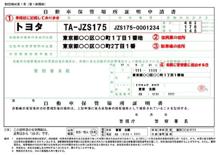 車庫 証明 必要 書類