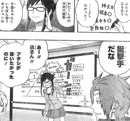 ワートリ キャラ