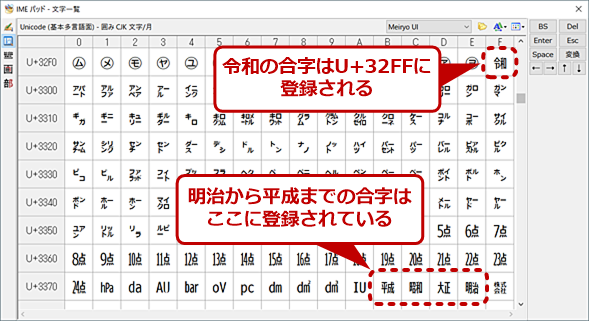 れいわ元年は平成何年