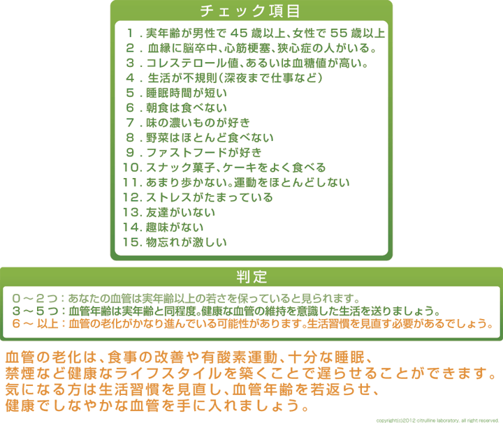 心筋 梗塞 年齢