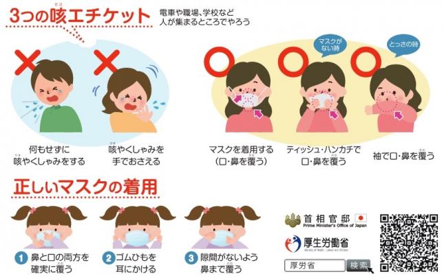 厚生 労働省 マスク