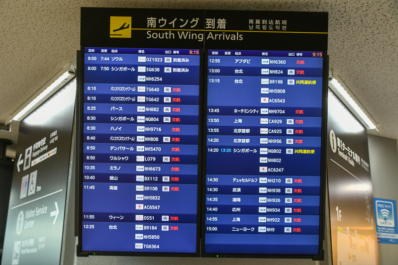 ヨーロッパ 入国 制限