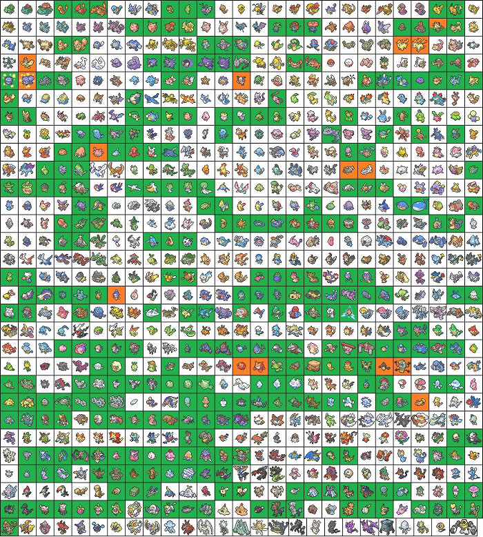 ポケモン 剣 盾 図鑑 一覧