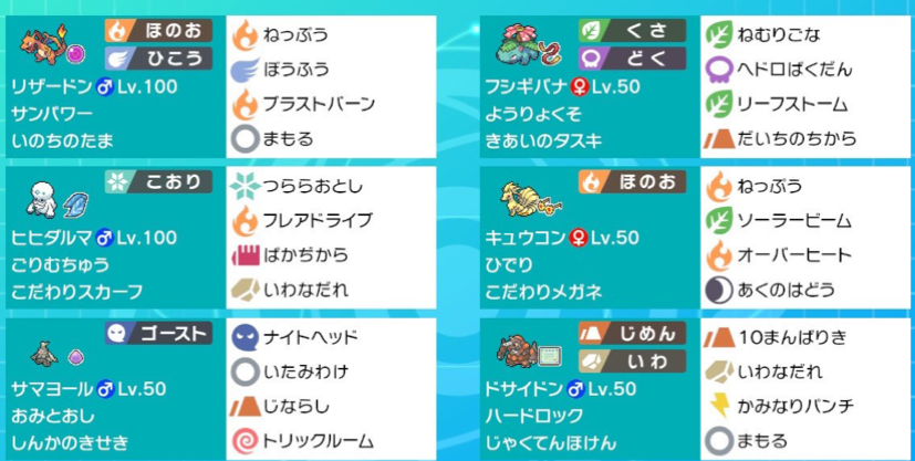 剣盾 ドサイドン 巣穴