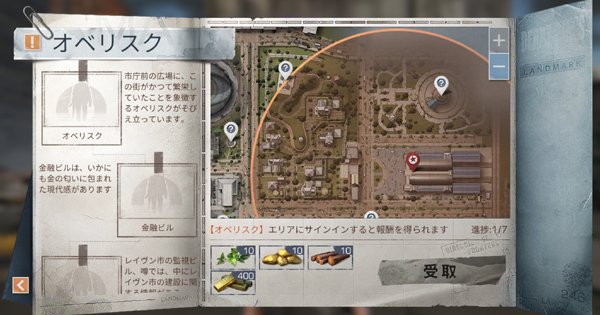 ライフ アフター レイヴン 市