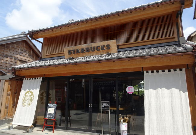 川越 うなぎ ランキング