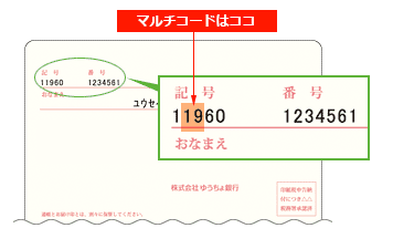ゆうちょ銀行 018店 どこ