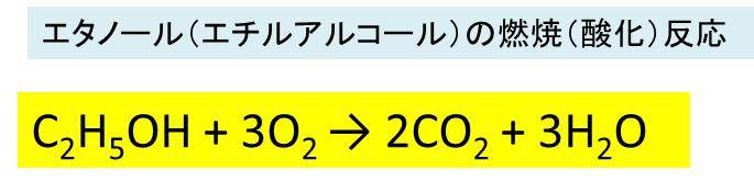 エタノール 完全 燃焼 化学 反応 式