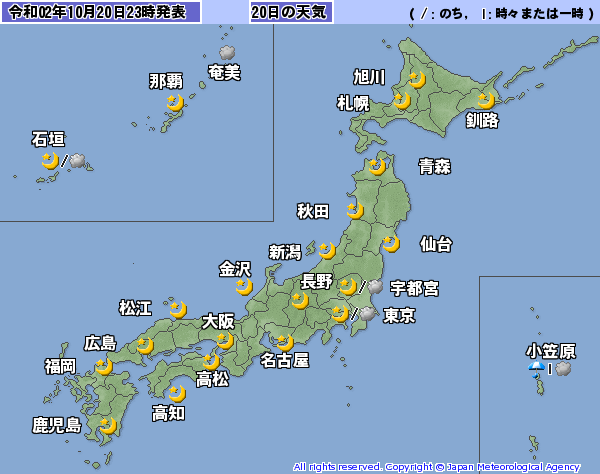 今日 の 天気 は 何 です か