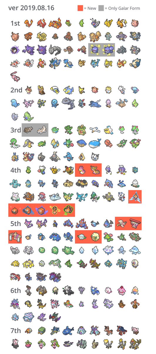 ポケモン 剣 盾 図鑑 一覧