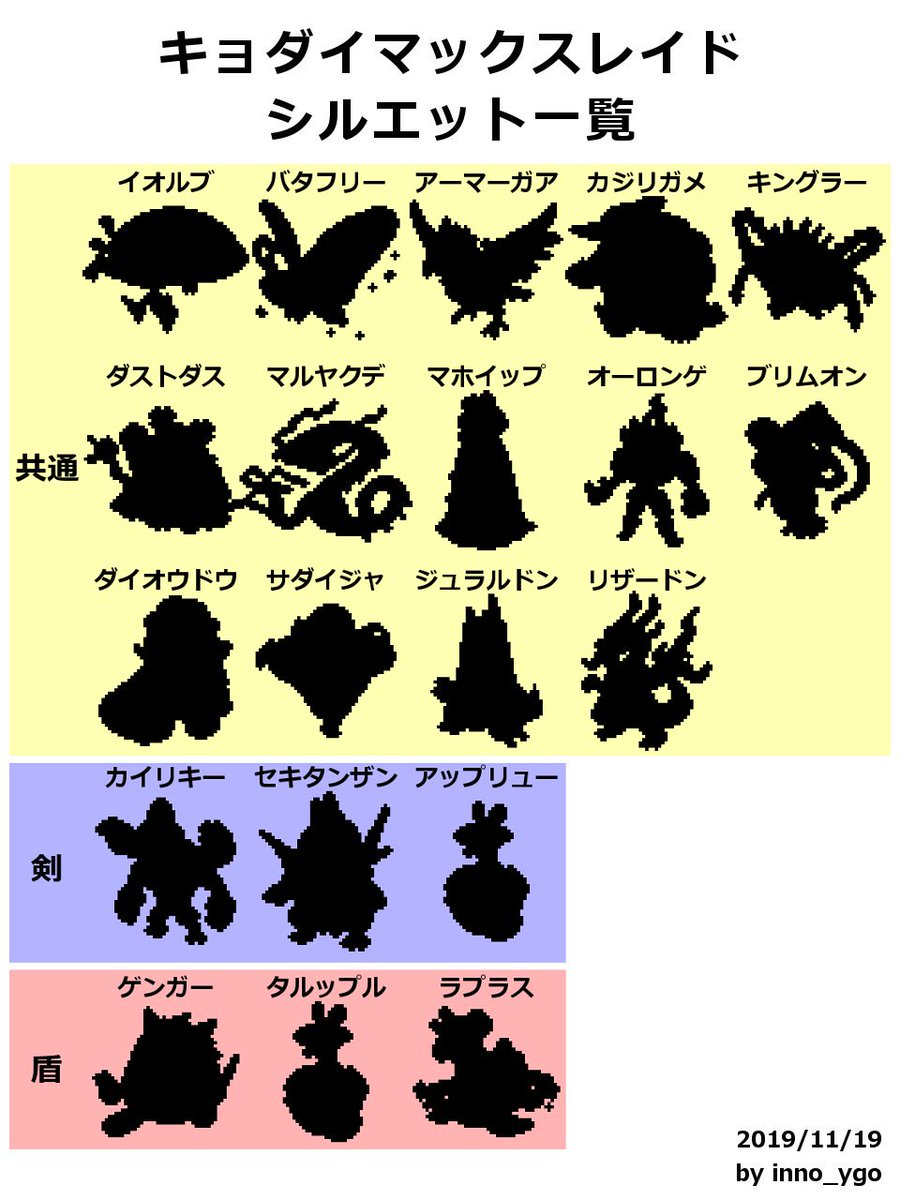 キョ ダイ マックス ゲンガー 出現 場所