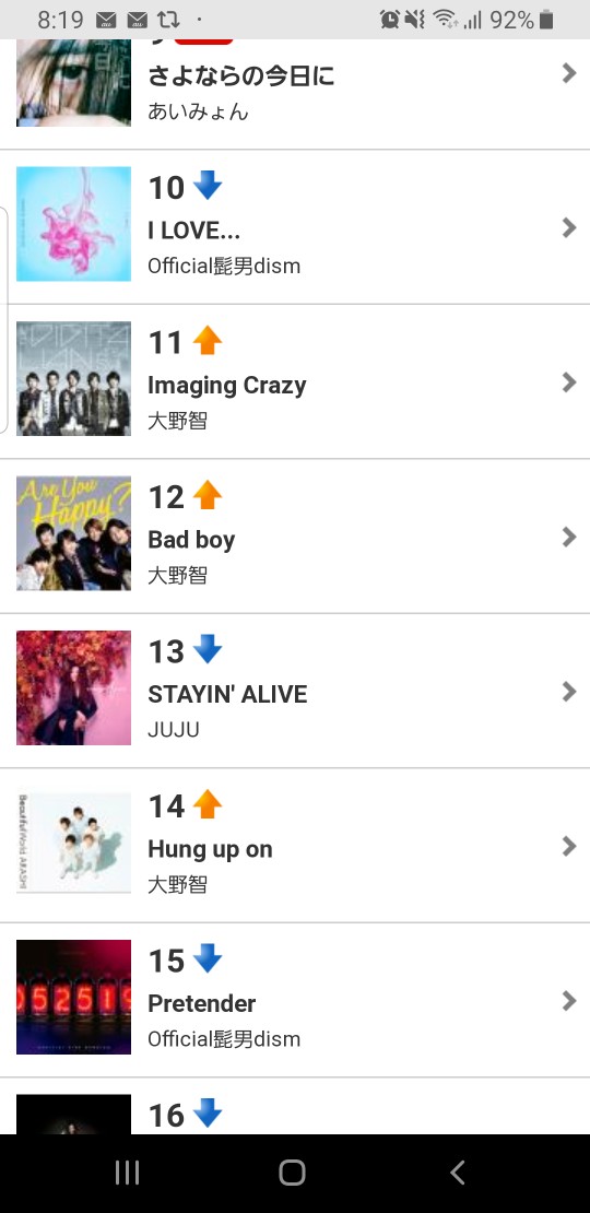 ツイッターダウンローダーランキング