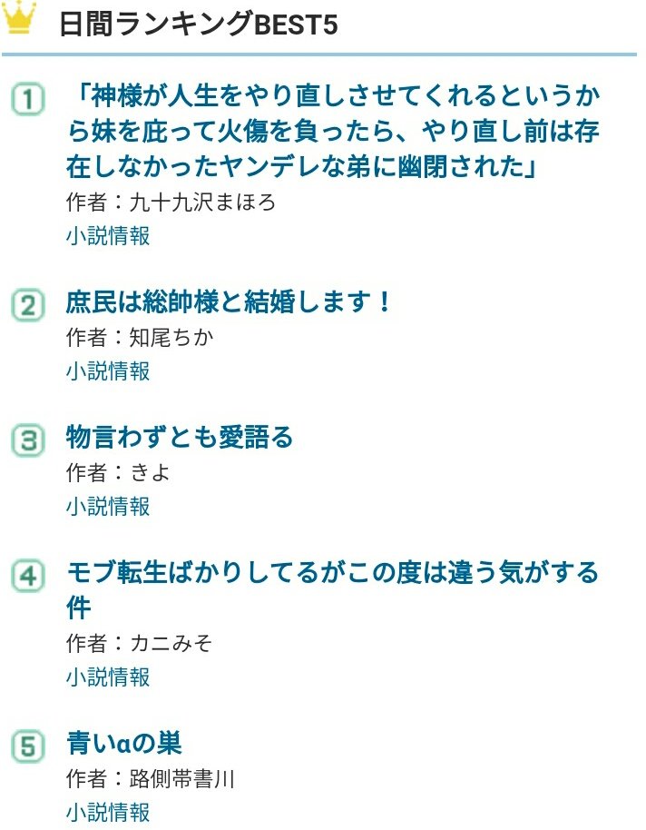 赤髪のとも 小説