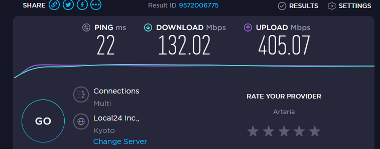 楽天ひかり 繋がらない