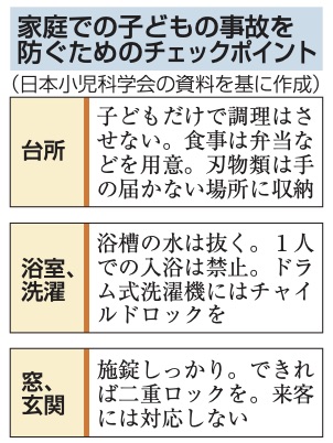 日本 小児科 学会 2020