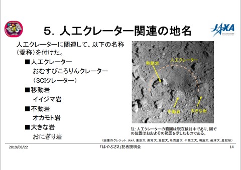 おむすび ころ りん クレーター