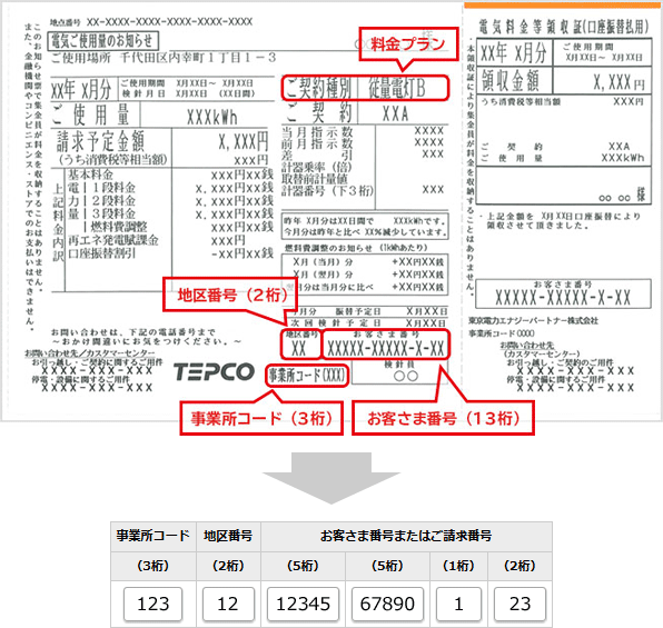 東京 電気料金