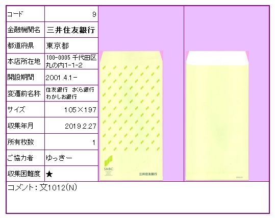 三井住友銀行 店番号547