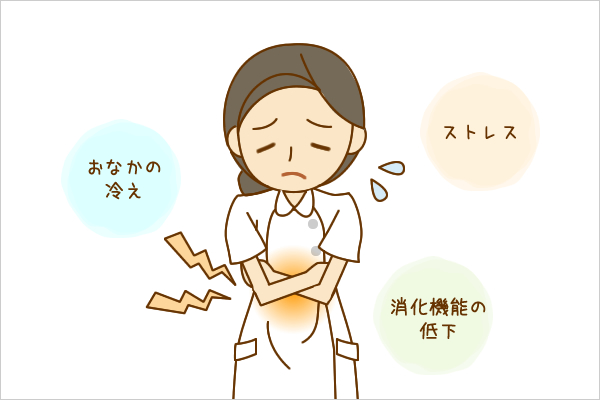 食べ 過ぎ 背中 痛い