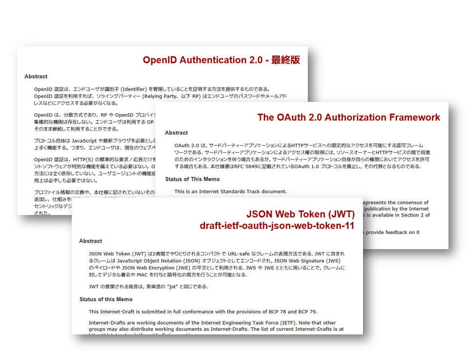 ワーキング アイデンティティ