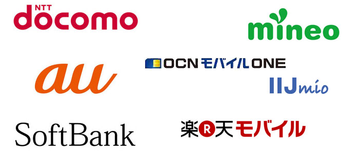 格安スマホ 速度