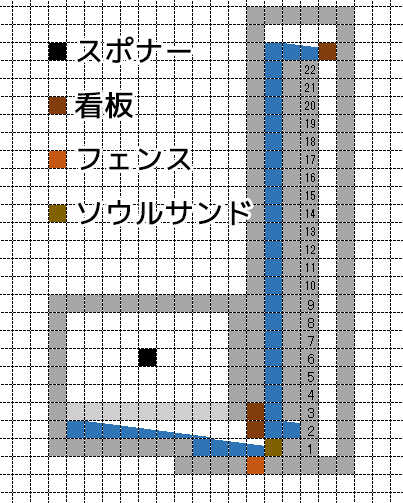 マイクラ 統合 版 トラップ タワー
