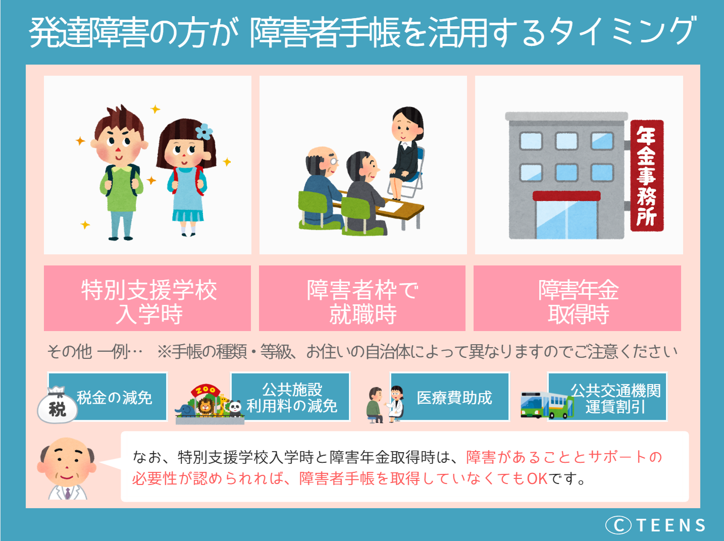 精神 障害 者 手帳 3 級