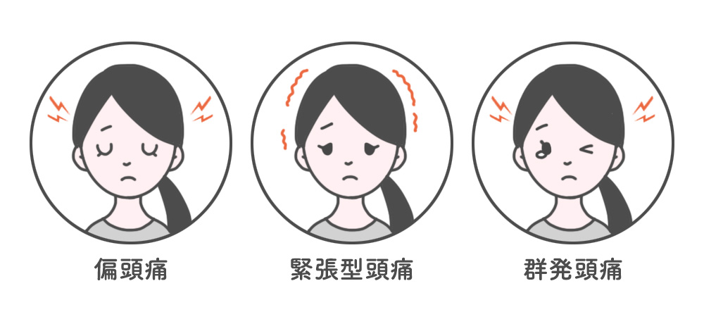 右 こめかみ の 痛み