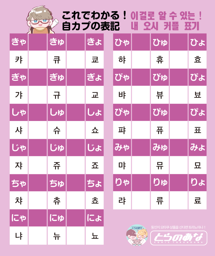 これから も よろしく ね 韓国 語