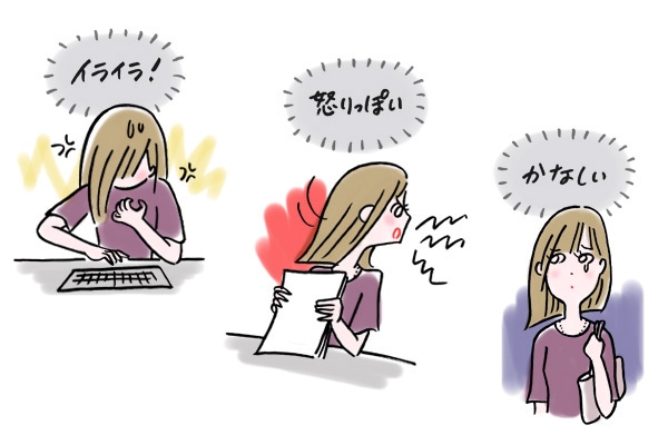 生理前 発熱 38度