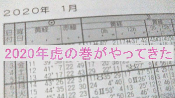 誕生 日 ランキング