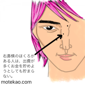 お金持ち ほくろ