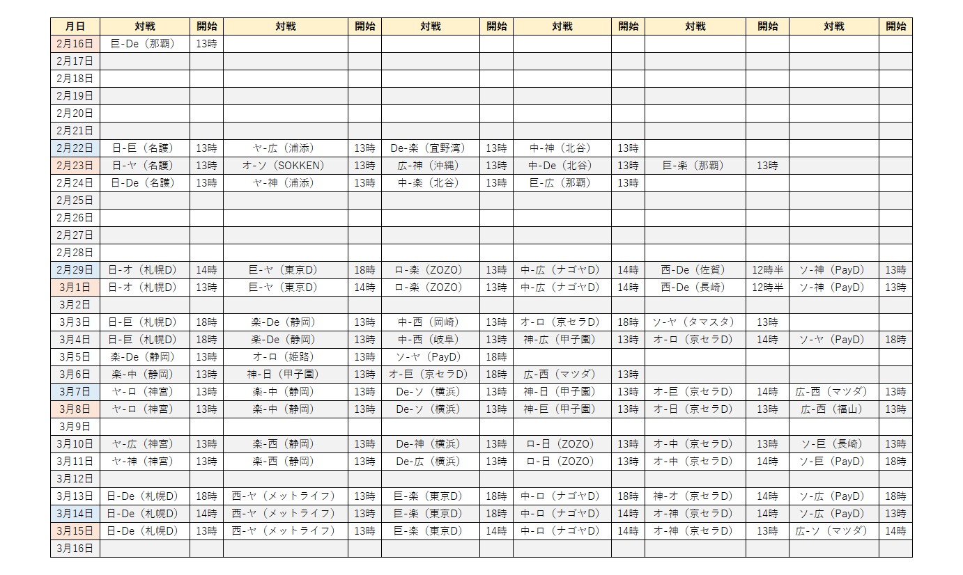 カープ 試合 2020