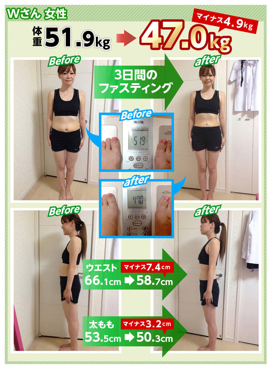 断食 ダイエット