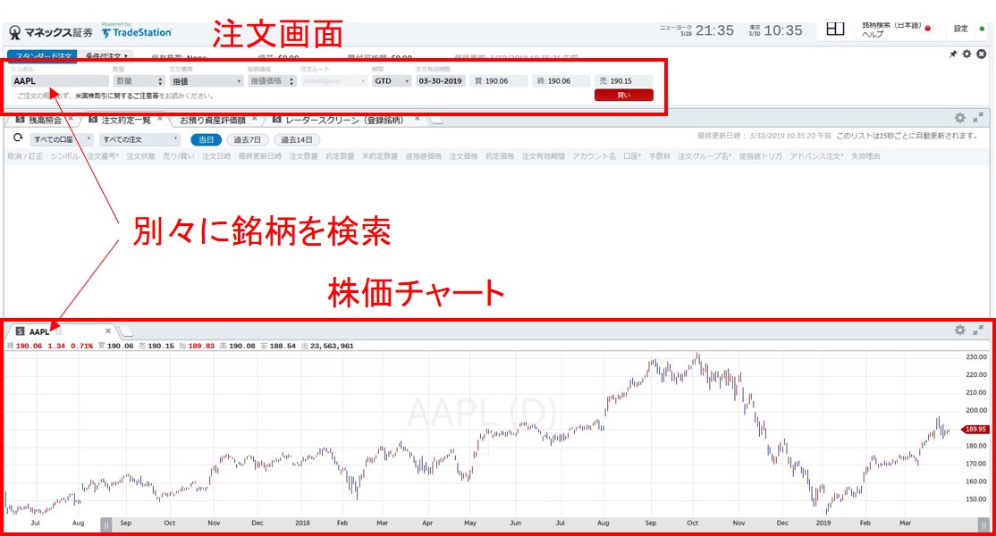 マネックス証券 評判