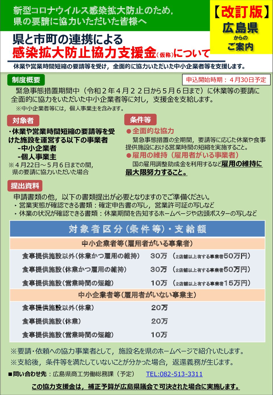 感染 防止 協力 金